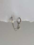 Double boucle Röd silver